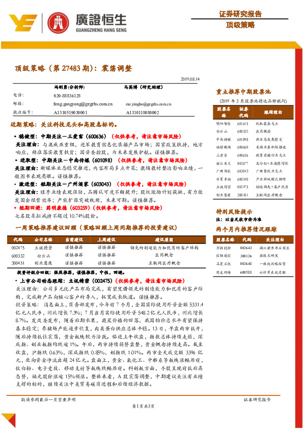 顶级策略（第27483期）：震荡调整