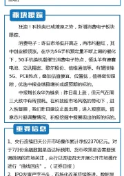 联储视点
