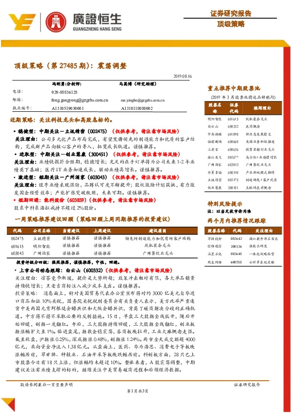 顶级策略（第27485期）：震荡调整