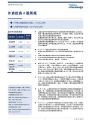 外资投资A股周报
