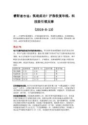 睿财看市场：筑底成功？沪指收复年线，科技股引领反弹