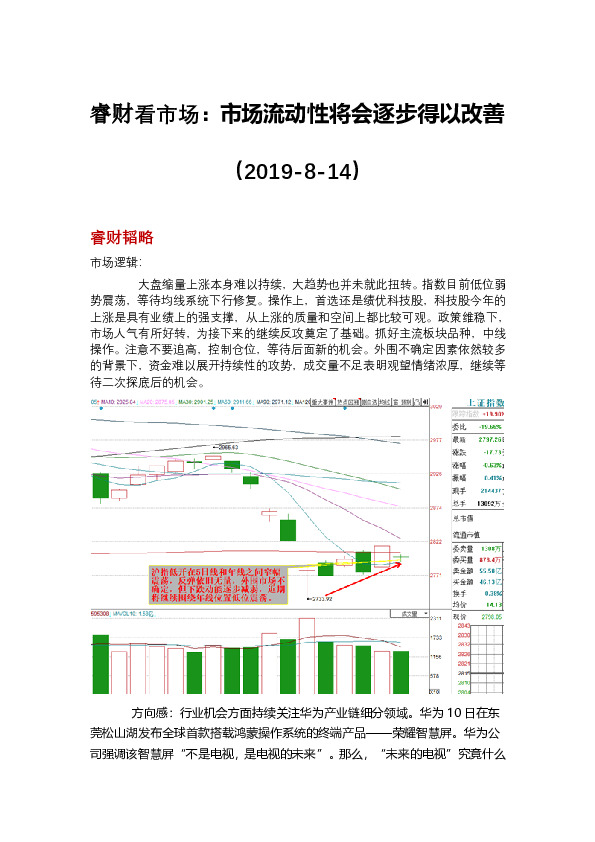 睿财看市场：市场流动性将会逐步得以改善