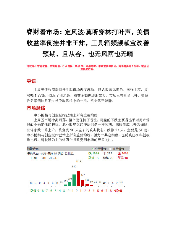 睿财看市场：定风波·莫听穿林打叶声，美债收益率倒挂并非王炸，工具箱频频献宝改善预期，且从容，也无风雨也无晴
