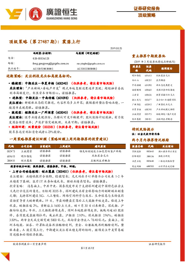 顶级策略（第27487期）：震荡上行