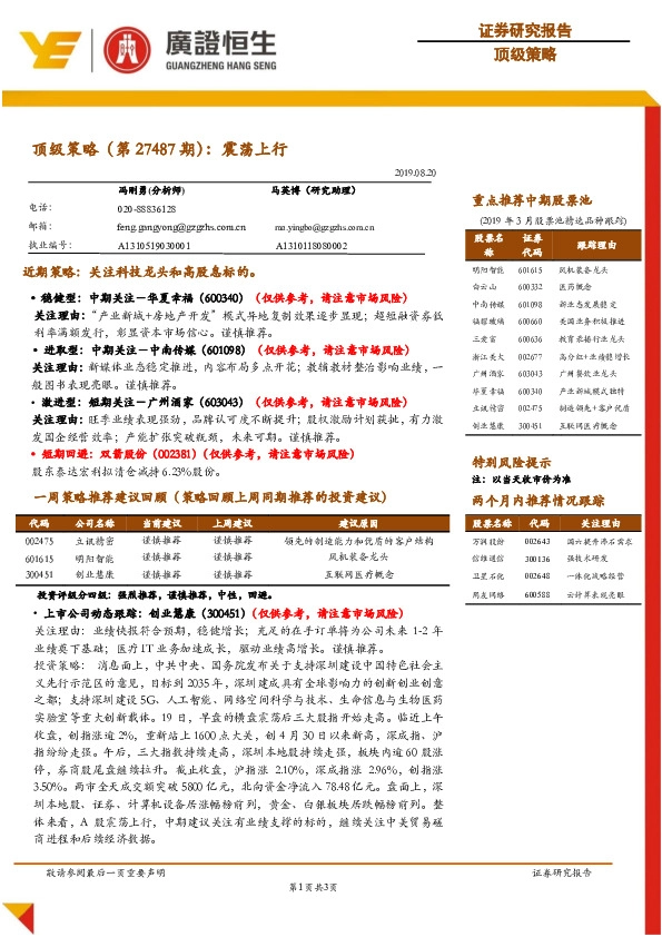 顶级策略（第27487期）：震荡上行