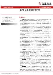 策略日报