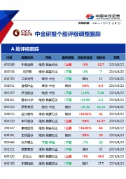 中金研报个股评级调整跟踪