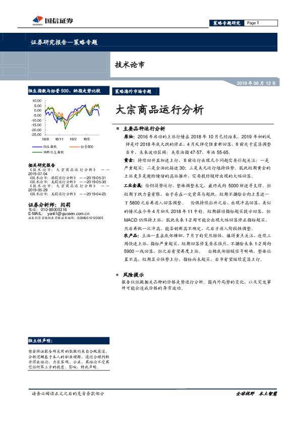 技术论市：大宗商品运行分析