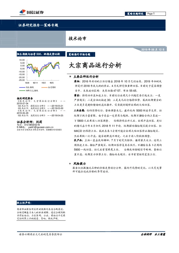 技术论市：大宗商品运行分析