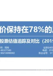 中外股票估值追踪及对比：AH股溢价保持在78%的历史高位