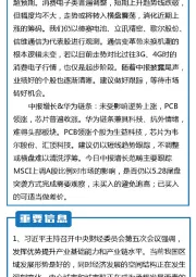 联储视点
