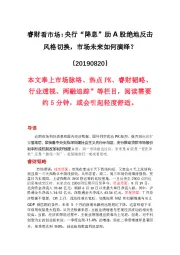 睿财看市场:央行“降息”助A股绝地反击风格切换,市场未来如何演绎?