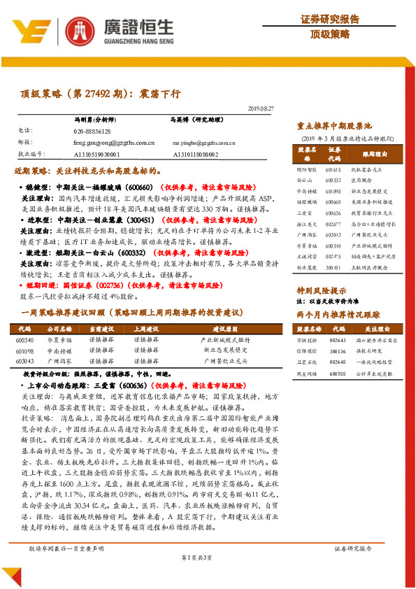 顶级策略（第27492期）：震荡下行