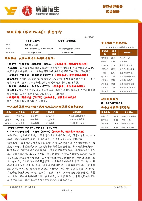 顶级策略（第27492期）：震荡下行