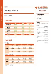 收盘综述：猪肉概念板块走强