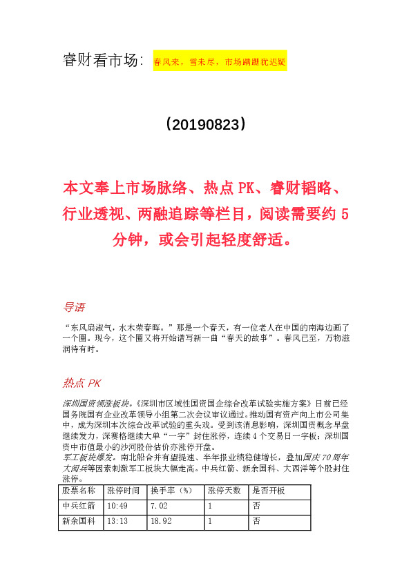 睿财看市场：春风来，雪未尽，市场蹒跚犹迟疑