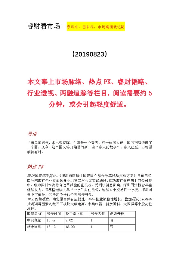 睿财看市场：春风来，雪未尽，市场蹒跚犹迟疑