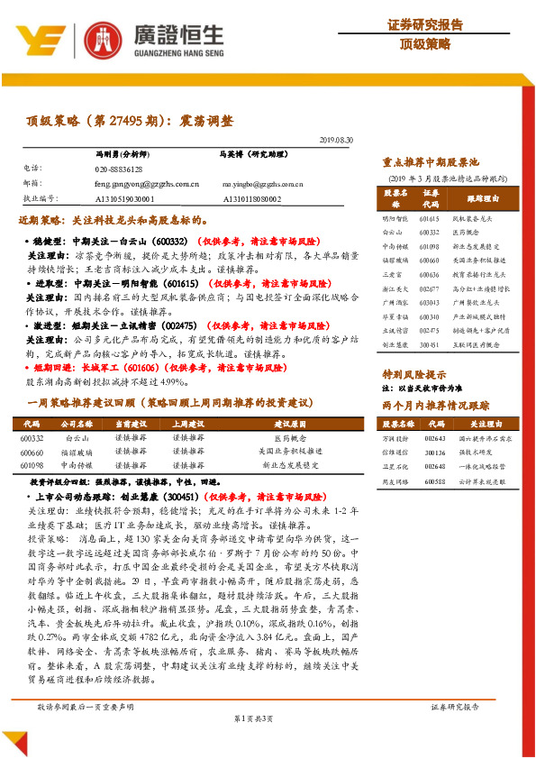 顶级策略（第27495期）：震荡调整