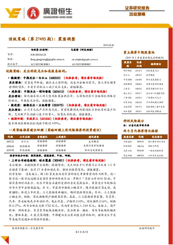 顶级策略（第27495期）：震荡调整