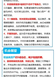 联储9月策略