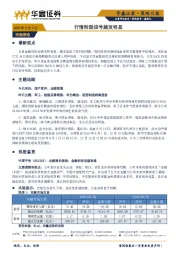 策略日报：行情转弱信号越发明显