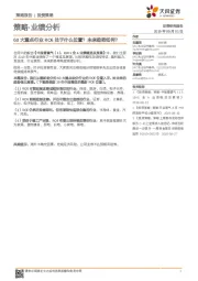 策略·业绩分析：60大重点行业ROE处于什么位置？未来趋势如何？