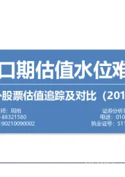 中外股票估值追踪及对比：中报窗口期估值水位难有提升