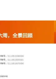 专题研究：科创板上市六周，全景回顾