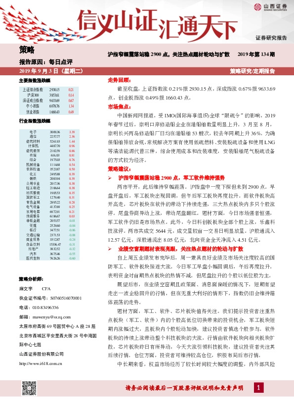 每日点评：沪指窄幅震荡站稳2900点，关注热点题材轮动与扩散