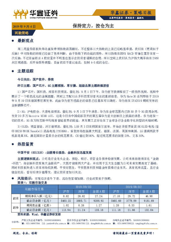策略日报：保持定力，控仓为主