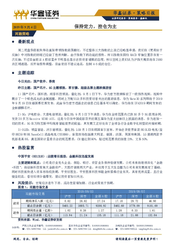 策略日报：保持定力，控仓为主