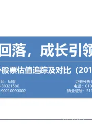 中外股票估值追踪及对比：风险溢价回落，成长引领估值修复