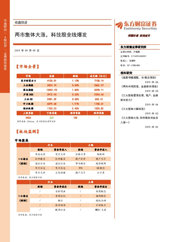 收盘综述：两市集体大涨，科技股全线爆发