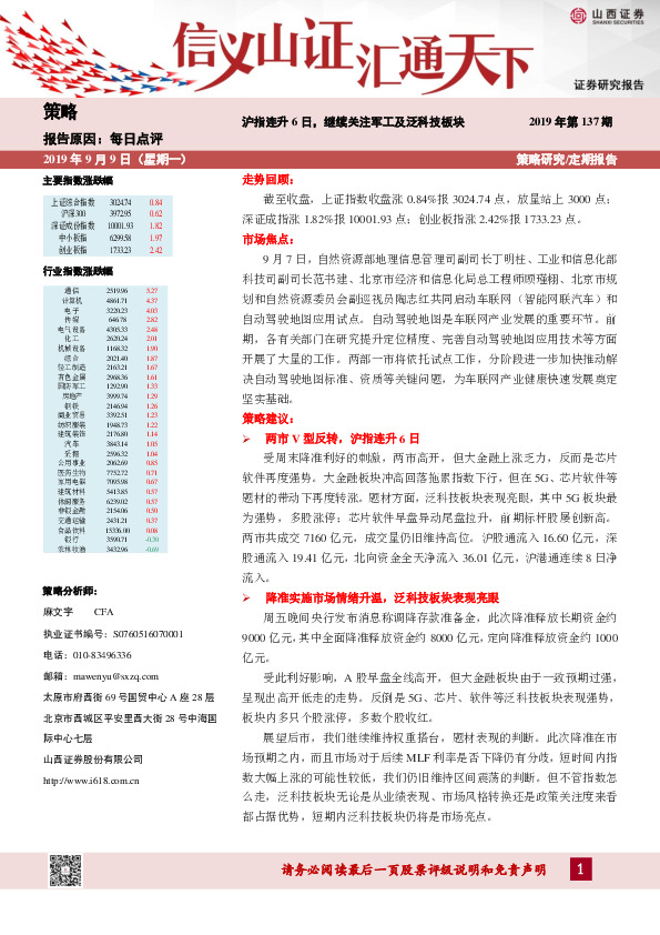 每日点评：沪指连升6日，继续关注军工及泛科技板块