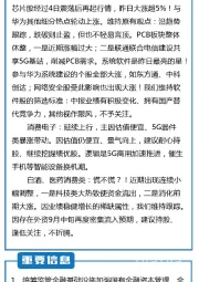 联储视点