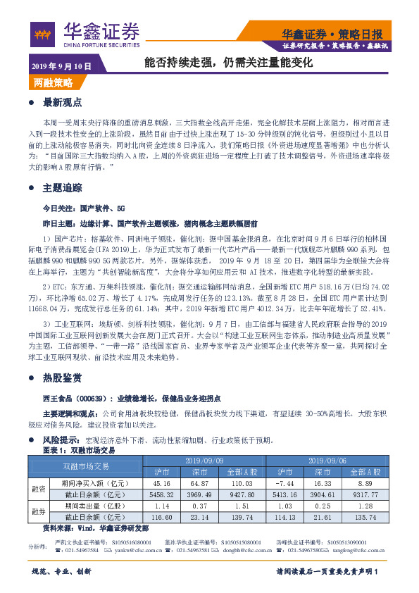 策略日报：能否持续走强，仍需关注量能变化