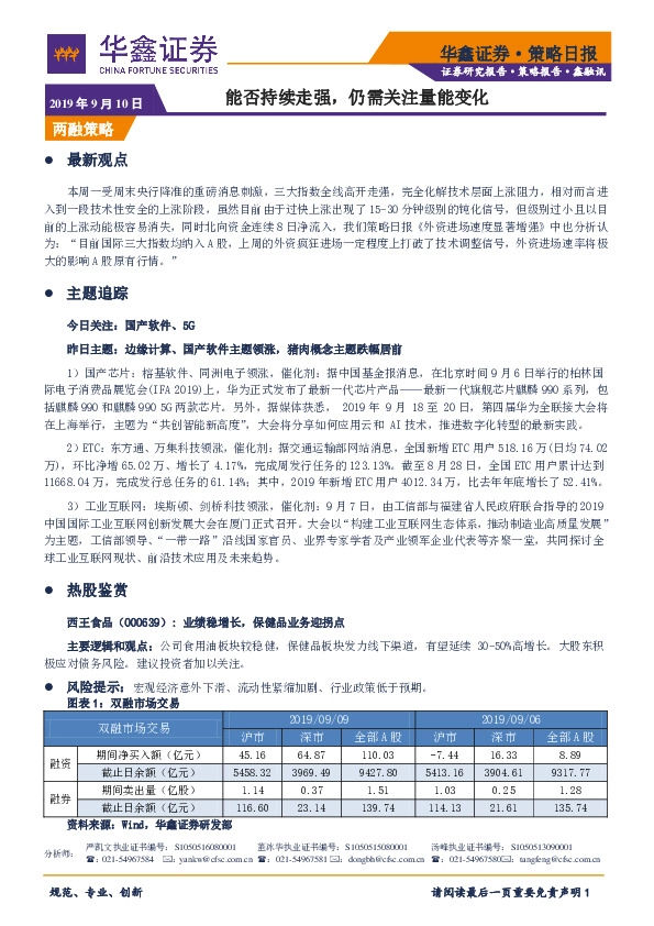 策略日报：能否持续走强，仍需关注量能变化
