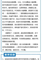 联储视点
