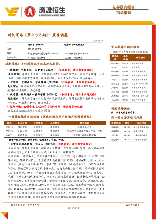 顶级策略（第27503期）：震荡调整