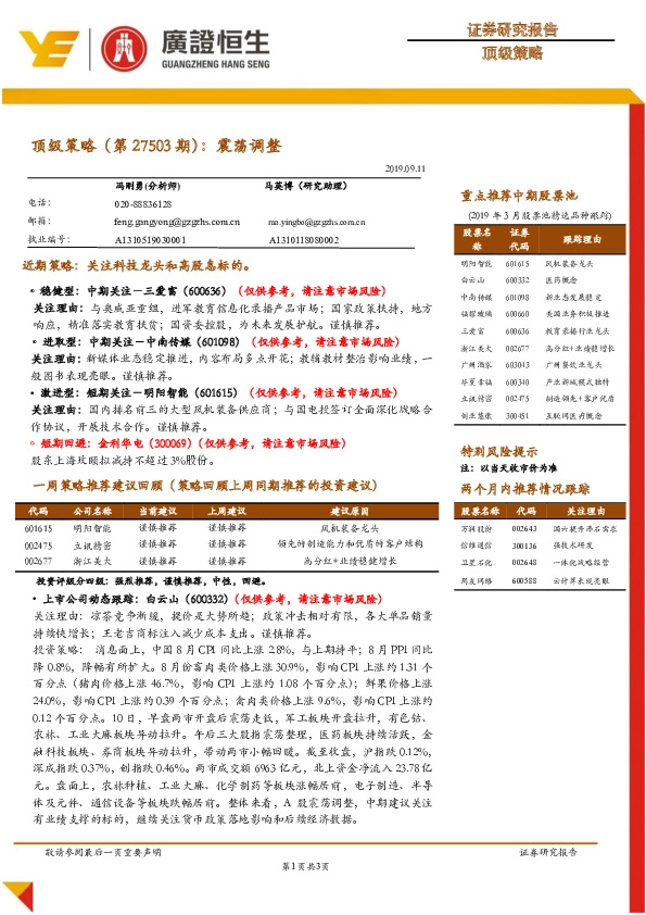 顶级策略（第27503期）：震荡调整