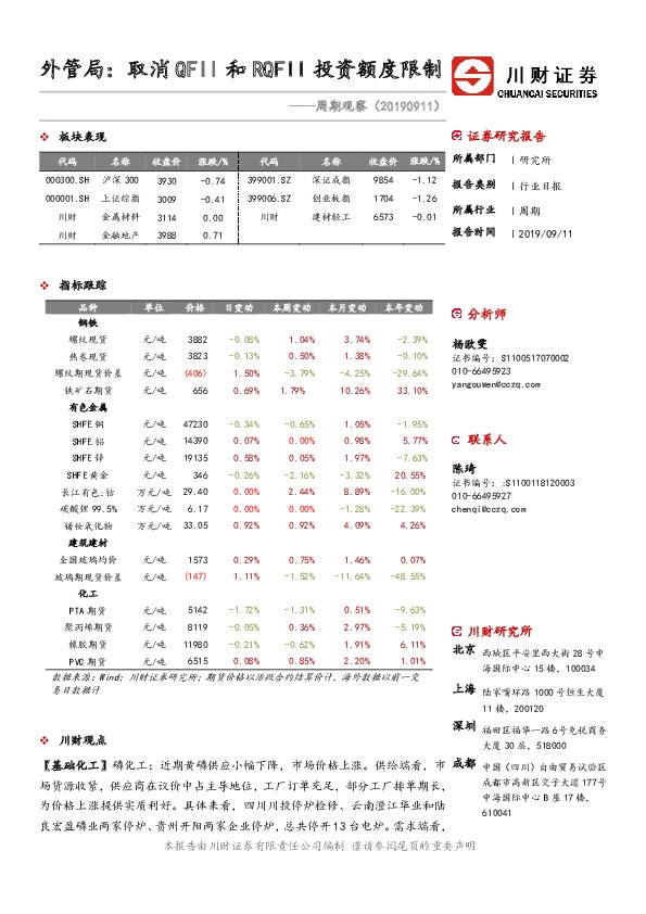 周期观察：外管局：取消QFII和RQFII投资额度限制