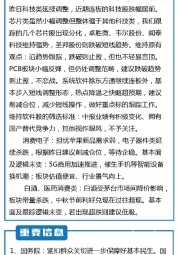 联储视点