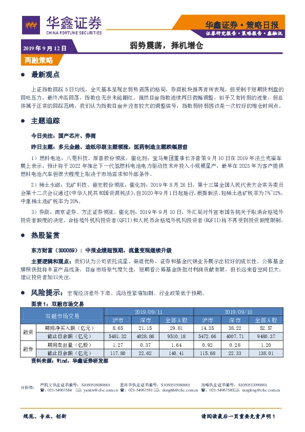 策略日报：弱势震荡，择机增仓