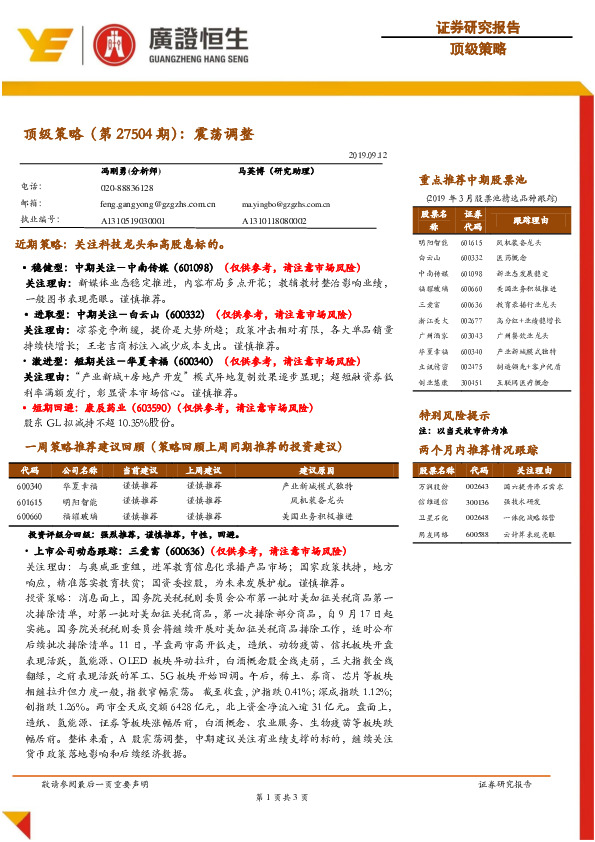 顶级策略（第27504期）：震荡调整