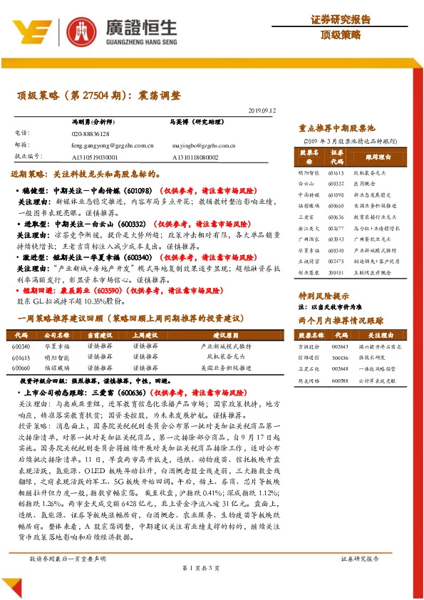 顶级策略（第27504期）：震荡调整