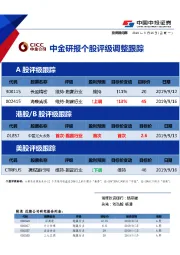 中金研报个股评级调整跟踪