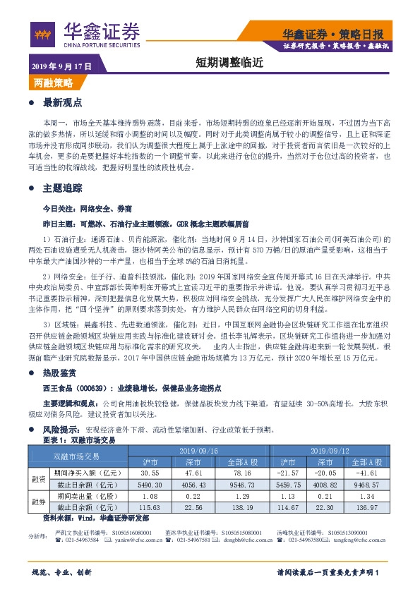 策略日报：短期调整临近