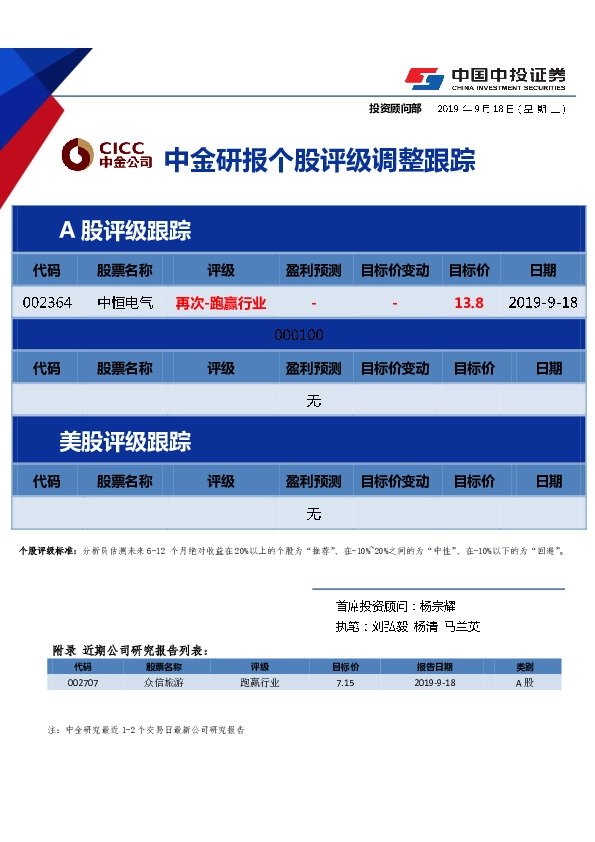 中金研报个股评级调整跟踪
