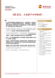 策略专题报告：QE重启，大类资产如何配置？