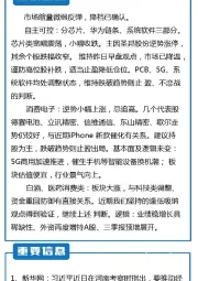 联储视点